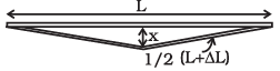 NCERT Exemplar: Thermal Properties of Matter | Physics Class 11 - NEET