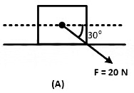 JEE Mains Previous Year Questions (2025)): Laws of Motion | Chapter-wise Tests for JEE Main & Advanced