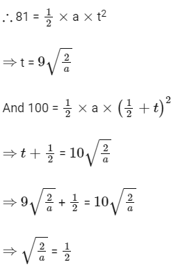 JEE Main Previous Year Questions (2025): Gravitation | Chapter-wise Tests for JEE Main & Advanced