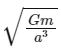 JEE Main Previous Year Questions (2025): Gravitation | Chapter-wise Tests for JEE Main & Advanced