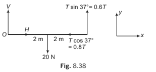 Laws of Motion Detailed Explanation | Physics Class 11 - NEET
