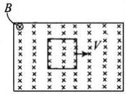 NCERT Exemplar: Electromagnetic Induction | Physics Class 12 - NEET