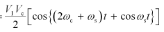 NCERT Solutions Class 11 Physics - Communication Systems