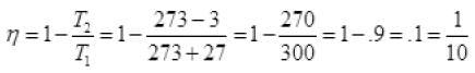 NCERT Exemplar: Thermodynamics | Physics Class 11 - NEET