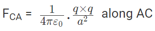 Coulomb`s Law & Its Applications | Physics Class 12 - NEET