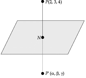 Mathematics: CBSE Sample Question Paper (2020-21)- 1 | Mathematics (Maths) Class 12 - JEE
