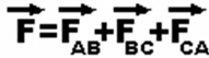 Coulomb`s Law & Its Applications | Physics Class 12 - NEET