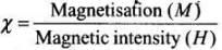 NCERT Exemplar: Magnetism & Matter | NCERTs at Fingertips: Textbooks, Tests & Solutions - NEET