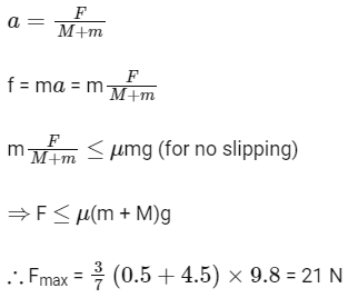 JEE Mains Previous Year Questions (2025)): Laws of Motion | Chapter-wise Tests for JEE Main & Advanced