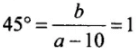 NCERT Exemplar: Motion in a Plane- 2 | Additional Study Material for JEE