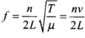 NCERT Exemplar: Waves | Physics Class 11 - NEET