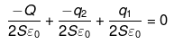 NCERT Exemplars - Electric Charges and Fields | Physics for Airmen Group X - Airforce X Y / Indian Navy SSR