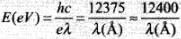 NCERT Exemplar: Dual Nature of Radiation and Matter | Physics for Airmen Group X - Airforce X Y / Indian Navy SSR