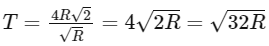 JEE Main Previous Year Questions (2025): Gravitation | Chapter-wise Tests for JEE Main & Advanced