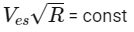 JEE Main Previous Year Questions (2025): Gravitation | Chapter-wise Tests for JEE Main & Advanced