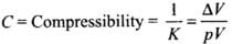 NCERT Exemplar: Mechanical Properties of Solids - JEE