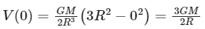 JEE Main Previous Year Questions (2025): Gravitation | Chapter-wise Tests for JEE Main & Advanced