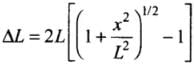 NCERT Exemplar: Mechanical Properties of Solids - JEE