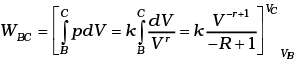 NCERT Exemplar: Thermodynamics | Physics Class 11 - NEET