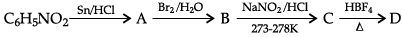 Class 12 Chemistry: CBSE Sample Question Paper- Term II (2021-22)- 5 | Sample Papers for Class 12 Medical and Non-Medical
