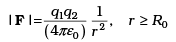 NCERT Exemplars: Atoms | Physics Class 12 - NEET