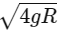 JEE Main Previous Year Questions (2025): Gravitation | Chapter-wise Tests for JEE Main & Advanced