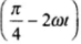 NCERT Exemplar: Oscillations | Physics Class 11 - NEET