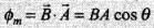 NCERT Exemplar: Electromagnetic Induction | Physics Class 12 - NEET