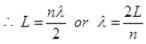 NCERT Exemplar: Waves - 2 - NEET