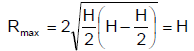Mechanical Properties of Fluids: Part 2 | Physics Class 11 - NEET