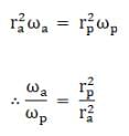 NCERT Exemplar: Gravitation | Physics Class 11 - NEET