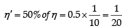Class 11 Physics: CBSE Sample Question Papers- Term II (2021-22)- 2 | Sample Papers for Class 11 Medical and Non-Medical - JEE
