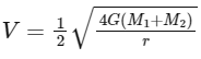 JEE Main Previous Year Questions (2025): Gravitation | Chapter-wise Tests for JEE Main & Advanced
