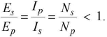Chapter 16 - Electromagnetic Induction and Alternating Current - JEE