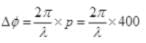 NCERT Exemplar: Waves - 2 - NEET