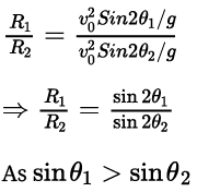 NCERT Exemplar: Motion in a Plane- 1
