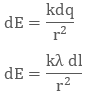 Electric Flux and Electric Dipole | Physics Class 12 - NEET