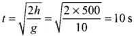 NCERT Exemplar: Motion in a Plane- 2 | Additional Study Material for JEE