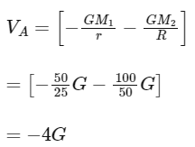 JEE Main Previous Year Questions (2025): Gravitation | Chapter-wise Tests for JEE Main & Advanced