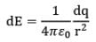 Electric Field Calculations | Physics for JEE Main & Advanced
