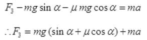 NCERT Exemplar: Laws of Motion | Physics Class 11 - NEET