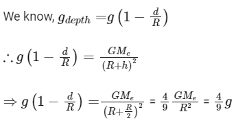 JEE Main Previous Year Questions (2025): Gravitation | Chapter-wise Tests for JEE Main & Advanced