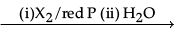 Chemistry: CBSE Sample Question Paper (2020-21) - 3 | Chemistry for Grade 12