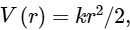 JEE Advanced Previous Year Questions (2018 - 2024): Rotational Motion | Physics for JEE Main & Advanced