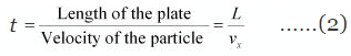 NCERT Solutions Class 12 Physics Chapter 1 - Electric Charges & Fields