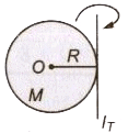 Moment of Inertia | Additional Study Material for Class 11