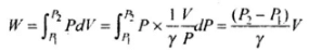 NCERT Exemplar: Thermodynamics | Physics Class 11 - NEET