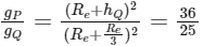 JEE Advanced Previous Year Questions (2018 - 2024): Gravitation | Physics for JEE Main & Advanced