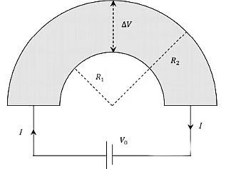 JEE Advanced Previous Year Questions (2018 - 2024): Current Electricity | Physics for JEE Main & Advanced