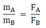 NCERT Exemplar: Gravitation | Physics Class 11 - NEET